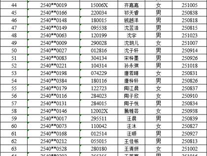江苏省木渎高级中学2025年自主招生及培东实验项目参加面试评价名单公示