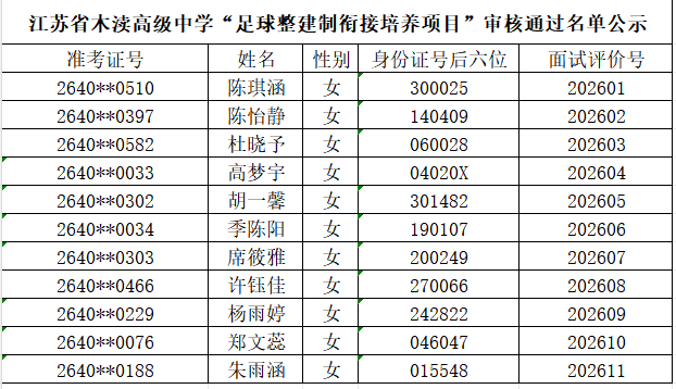 足球整建制项目